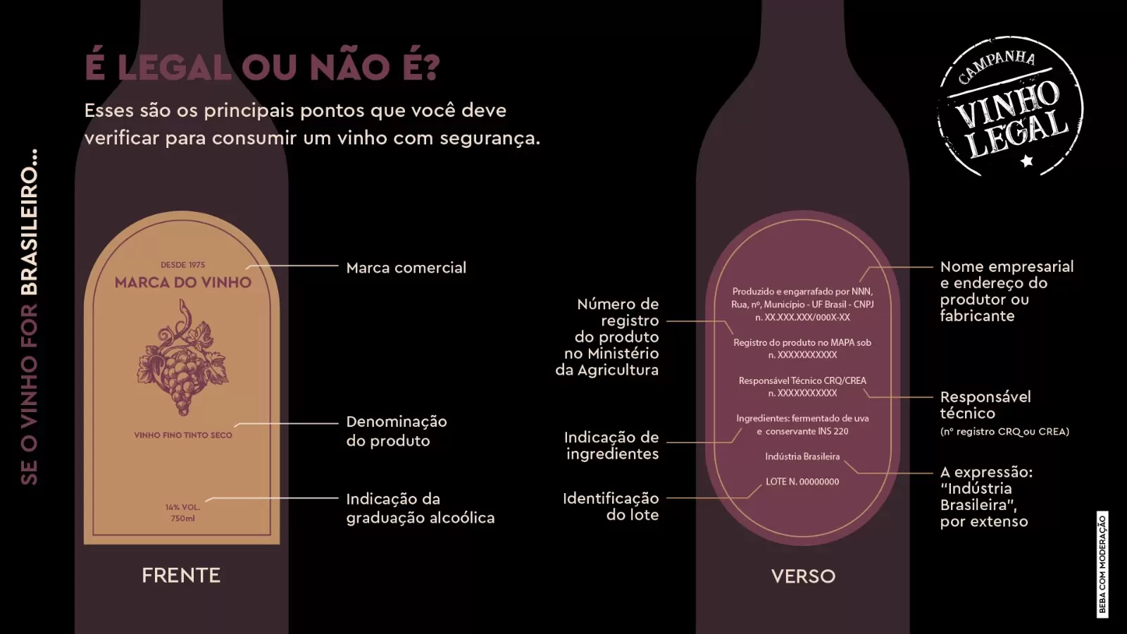 Antes do brinde, olhe o rótulo: campanha Vinho Legal orienta consumidores sobre vinhos de procedência garantida